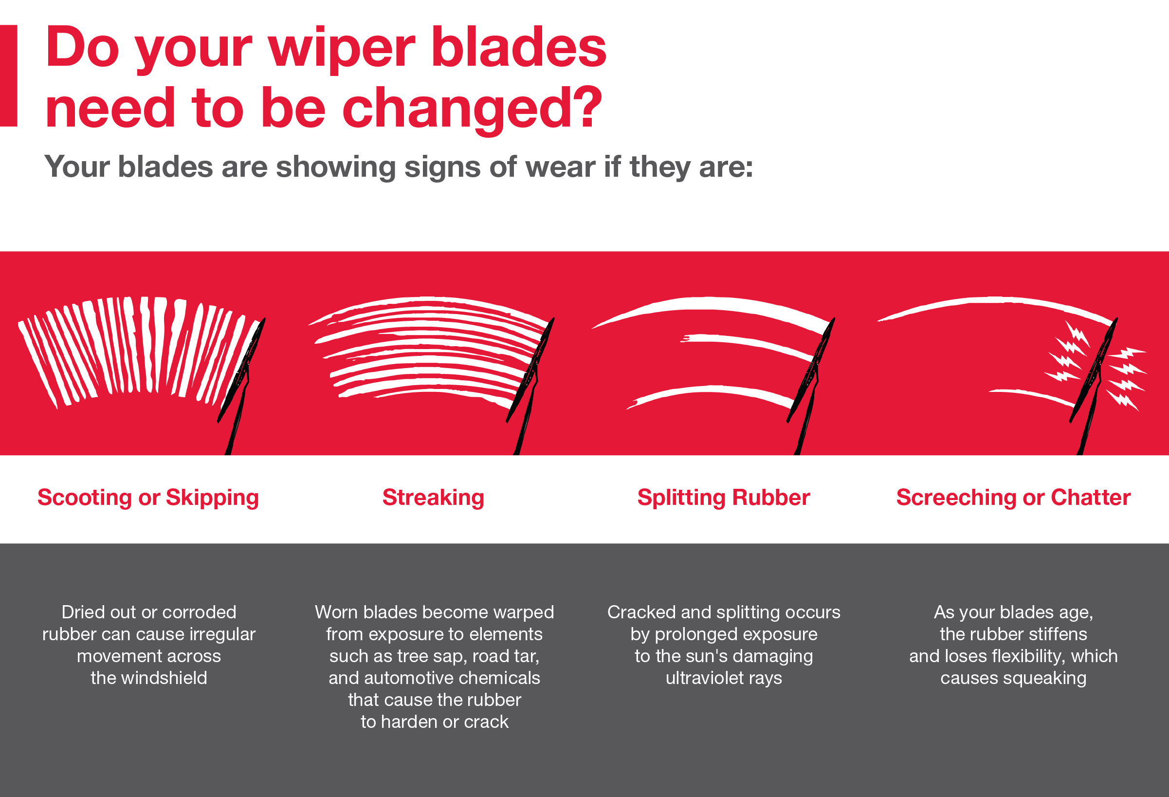 Do your wiper blades need to be changed | DARCARS Toyota of Silver Spring in Silver Spring MD