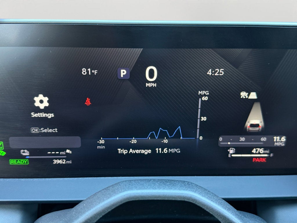 2026 Toyota RAV4 Plug-In Hybrid XSE FULLY LOADED!