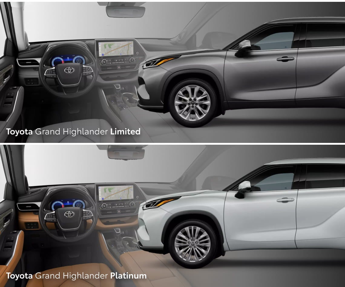 Explore the Specs and Features of the Toyota Highlander Trims
